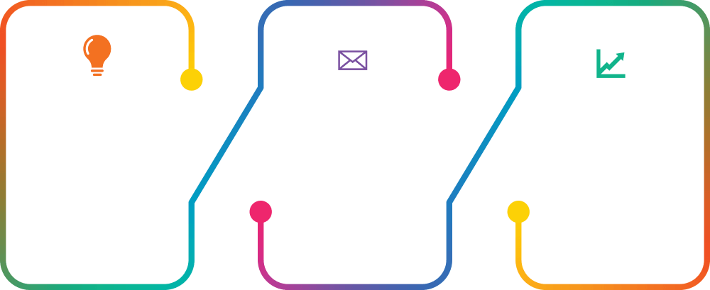 Aplicacao Aplicacao